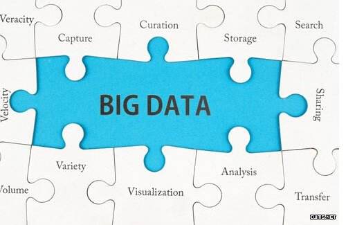 網(wǎng)絡(luò)營銷